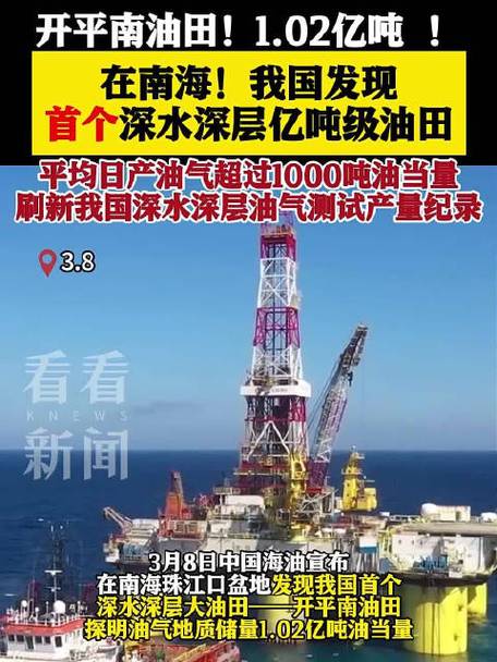 标题：中企参建的全球第三大盐下超深水油田里贝拉区块梅罗二期项目投产