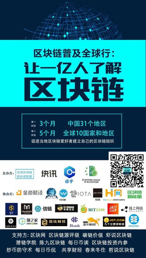 标题：IDF专栏｜区块链能否解决信贷业务顽疾？