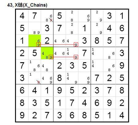 标题：九宫数独高阶技巧（7）单数链之区块链