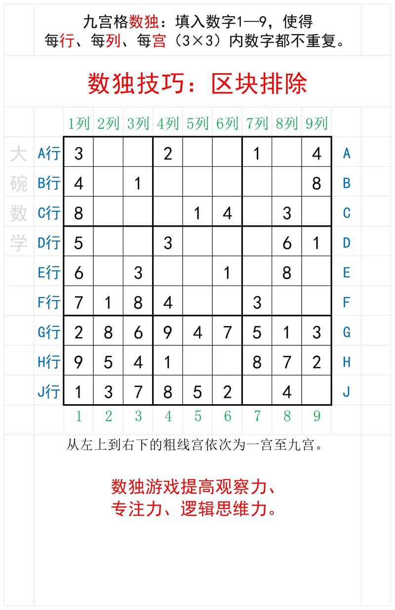 标题：利用区块法解决网友提问的九宫格数独问题