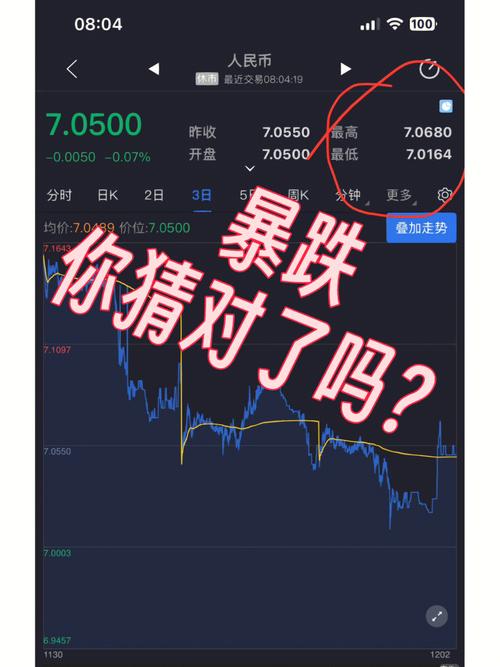 标题：虚拟币贷：暴涨暴跌，翻盘还是深渊？