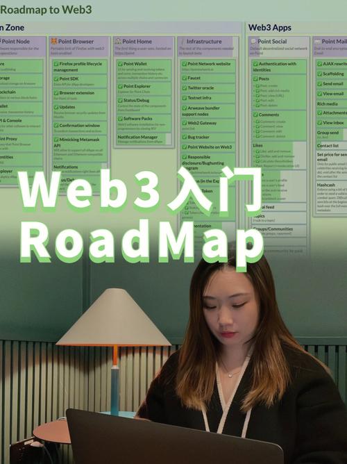 标题：Web3转战AI，五道口咖啡馆见证的疯狂与落寞