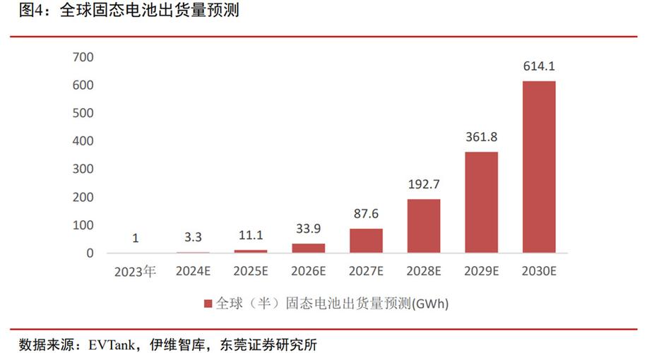 标题：风口掘金丨Web3.0相关概念主题大涨，政策红利下产业链核心标的有望受益