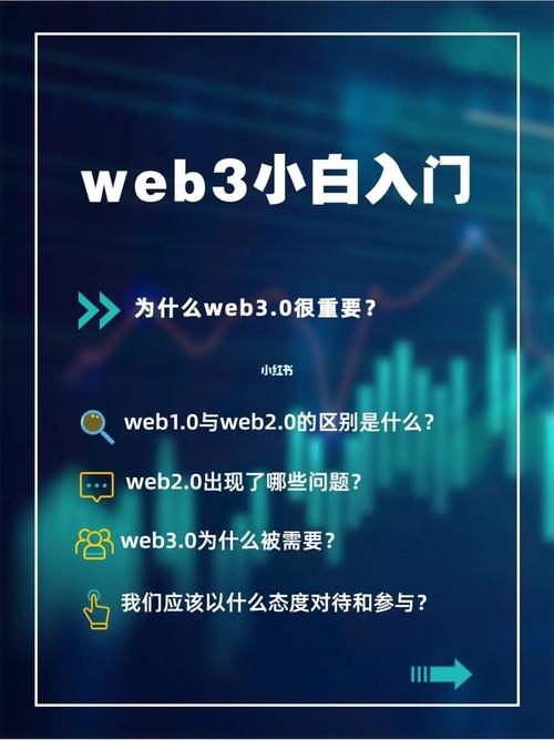 标题：为什么Web3到现在还没人用？