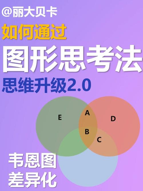 标题：一文速懂ETH 2.0升级特点与思考点