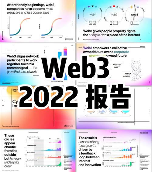 标题：众所期待的Web3，目前也只是个轮廓